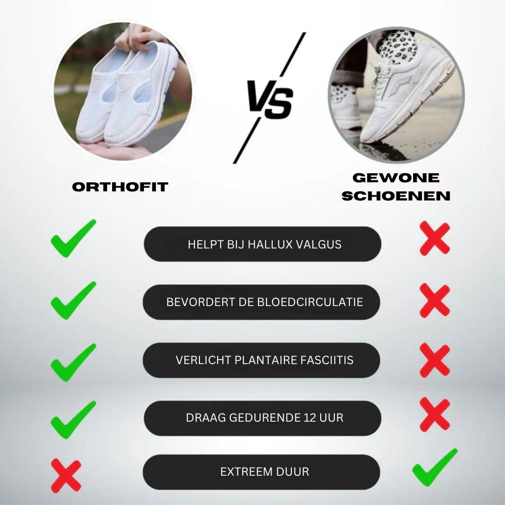 Bridget | Orthopedic Sportsandals