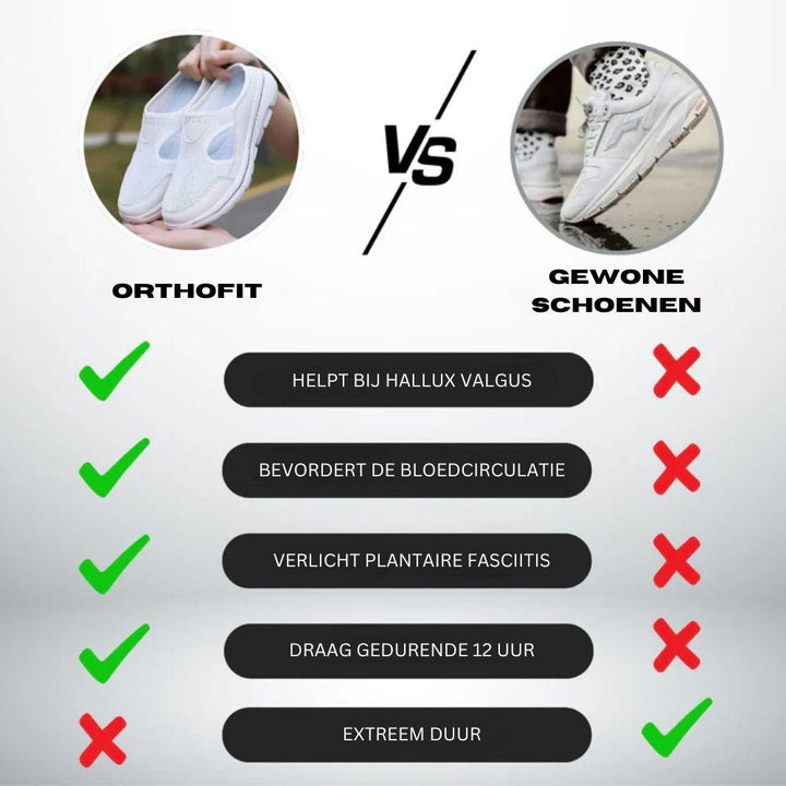 Bridget | Orthopedic Sportsandals